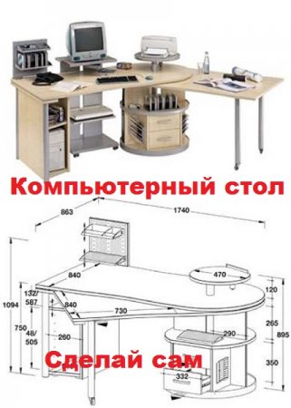Постер к Сделай сам. Компьютерный стол